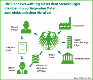Job 21105 Reinzeichnung F